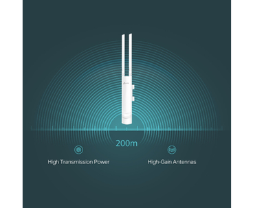 TP-LINK WIRELESS ENTERPRISE ACCESS POINT 300Mbps. OUTDOOR