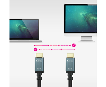CABLE HDMI V2.1 IRIS 8K TIPO A/M-A/M NEGRO 5 M NANOCABLE